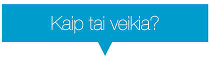 Kaip veikia išmani klasė?